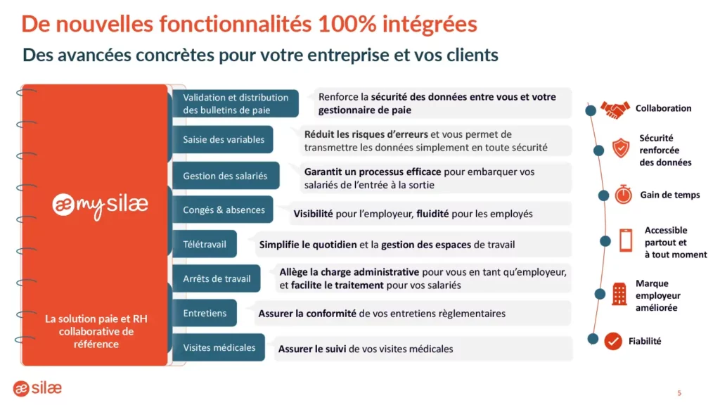 MySILAE fonctionnalités RH par Efiisocial
